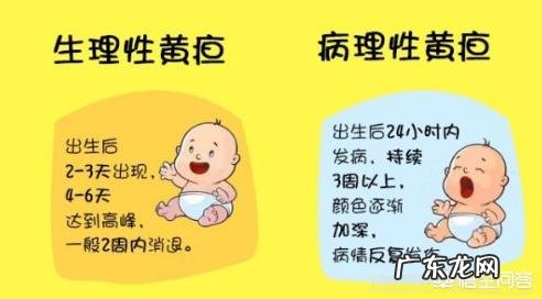 新生儿10个有9个黄疸,如何快速去黄疸?