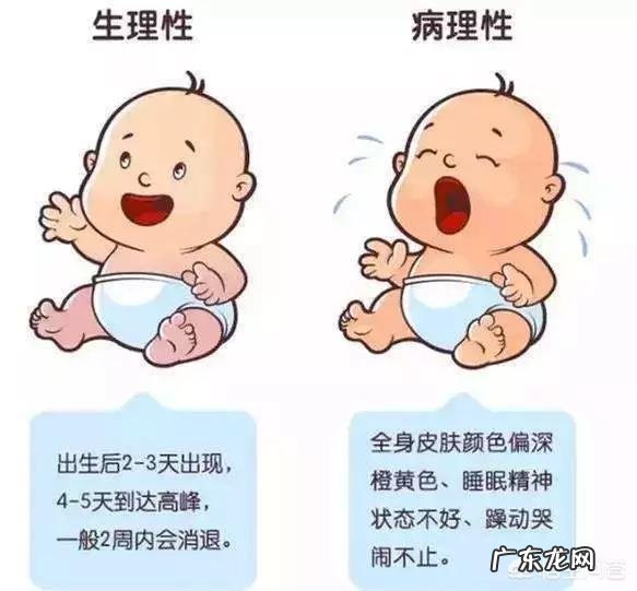 新生儿10个有9个黄疸,如何快速去黄疸?