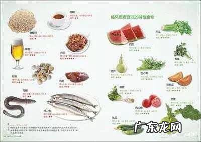 痛风到底有多痛？如何排尿酸，减少痛风的发生？