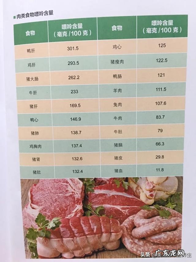 痛风到底有多痛？如何排尿酸，减少痛风的发生？