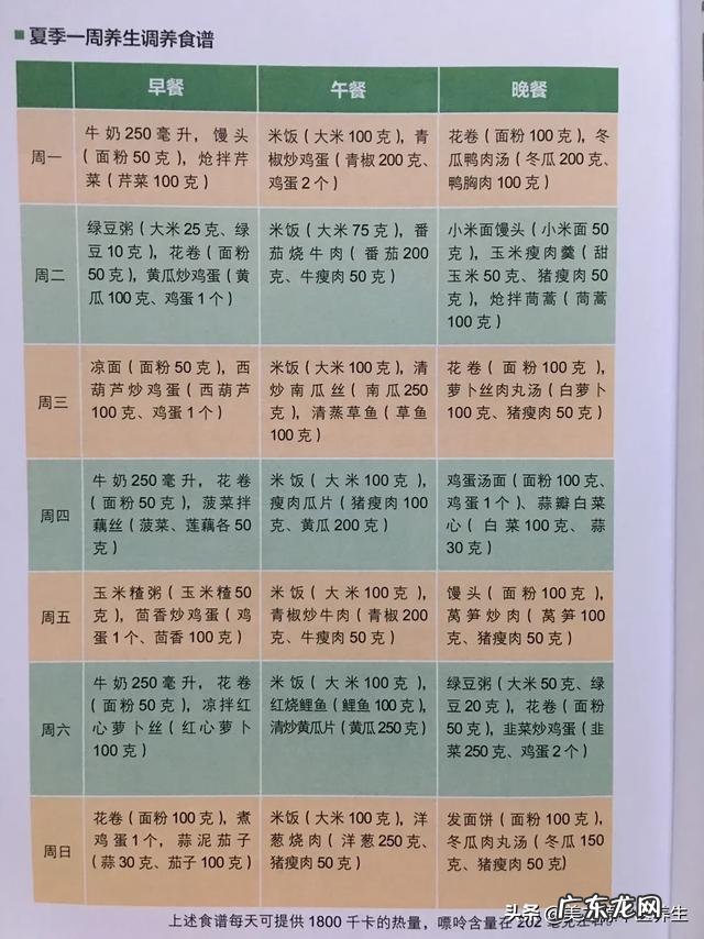 痛风到底有多痛？如何排尿酸，减少痛风的发生？