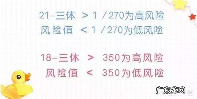 羊水穿刺结果异常必须做引产吗?