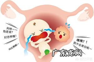 子宫肌瘤为何会导致不孕？