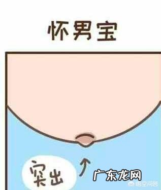 超详细男宝孕期症状以及产后如何恢复身材?