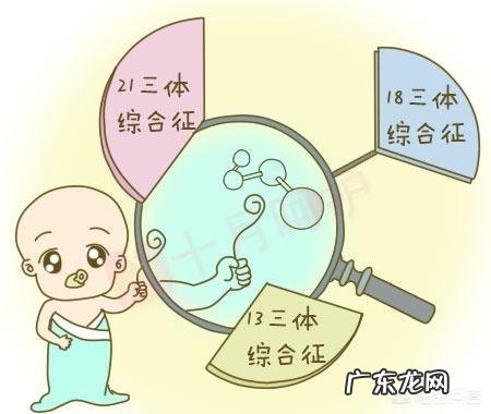 高龄产妇坐月子要注意什么?