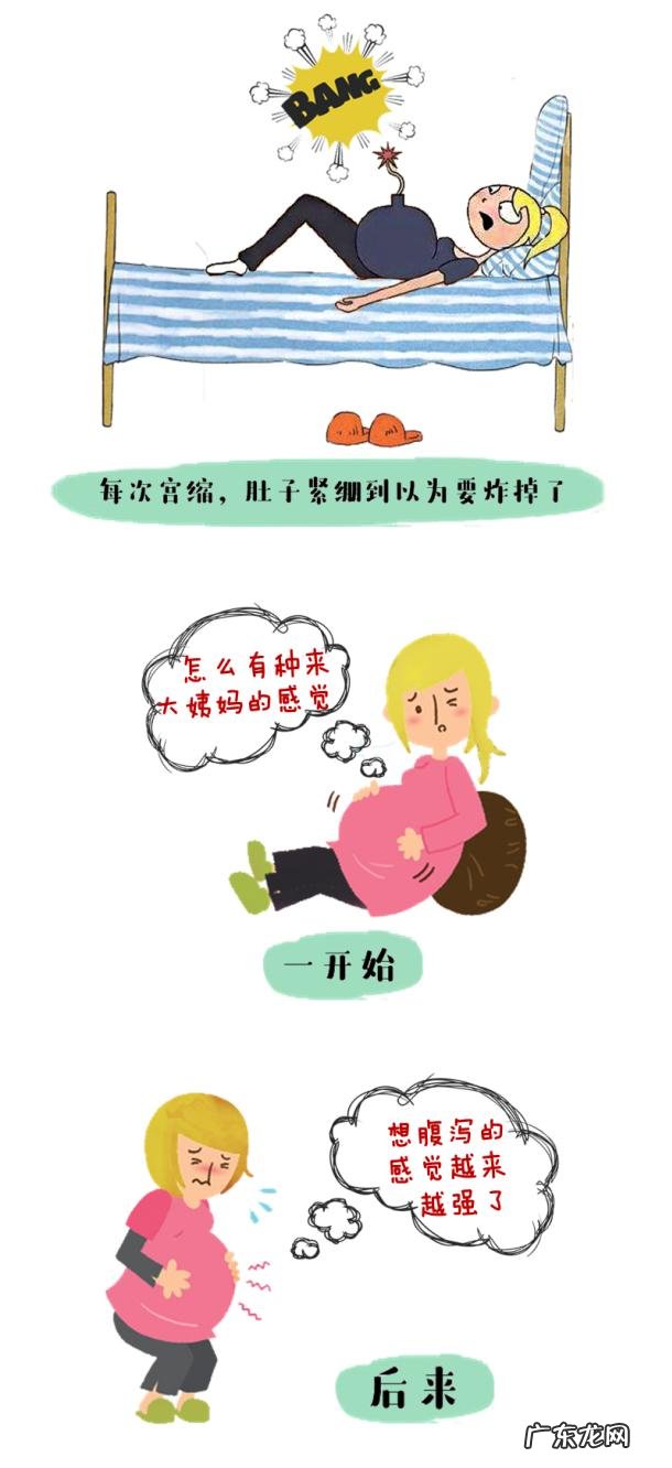 宫缩时会有什么症状?