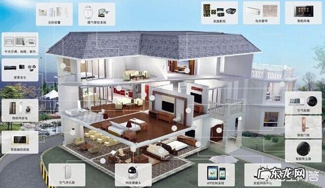 智能家居在国内发展如何?