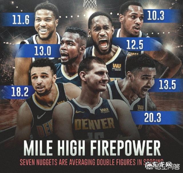 火箭虽然6连胜,但掘金成功放水输给开拓者,接下来火箭必须战胜雷霆,你怎么看?