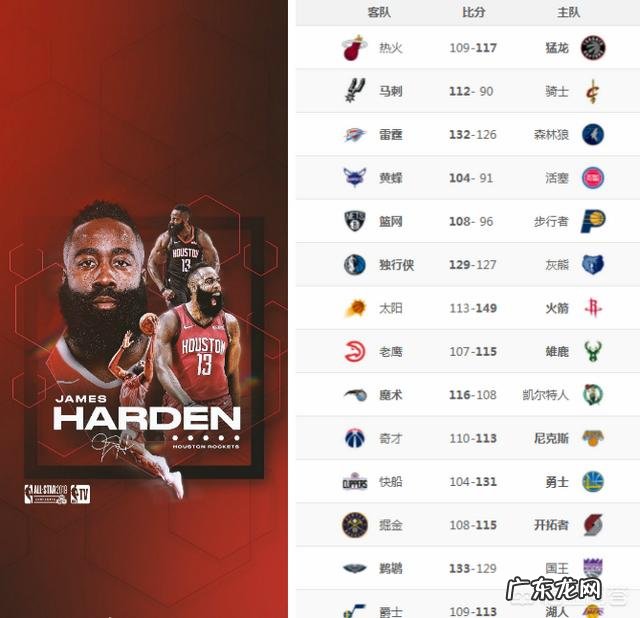 火箭虽然6连胜,但掘金成功放水输给开拓者,接下来火箭必须战胜雷霆,你怎么看?