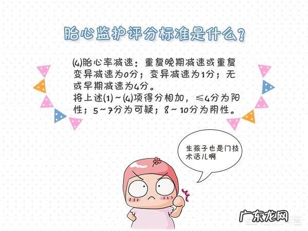 胎心监护重要吗?