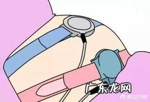 胎心监护重要吗?