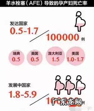 孕检检查正常，生孩子还会有风险吗？