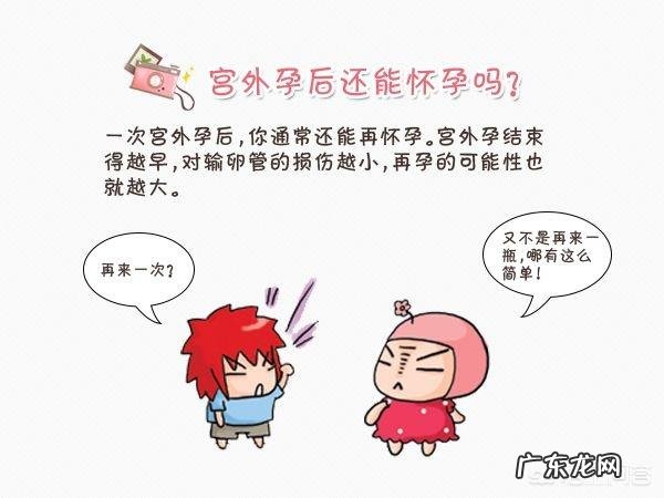 为什么有些人会发生宫外孕的情况?应该怎么办?