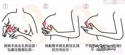 孕期怎样为哺乳做好准备?