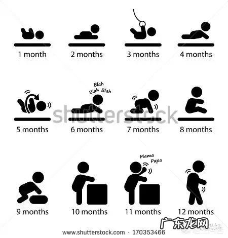 宝宝发育迟缓有哪些迹象?