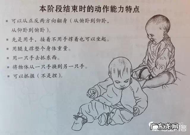 宝宝发育迟缓有哪些迹象?