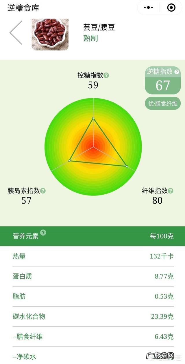适合糖尿病人吃怎么做白腰豆?