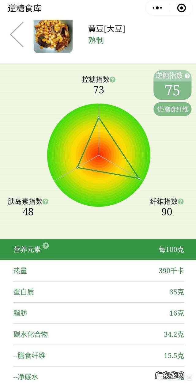 适合糖尿病人吃怎么做白腰豆?