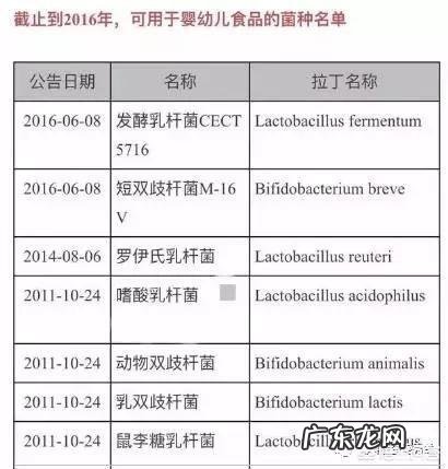 宝宝什么情况下需要吃益生菌?