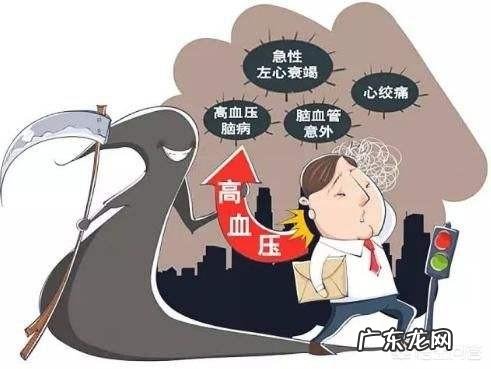 高血压会导致急性致命的并发症吗?