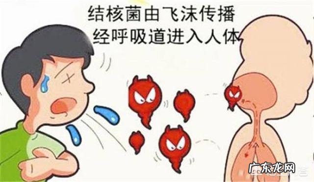 肺结核会传染吗？