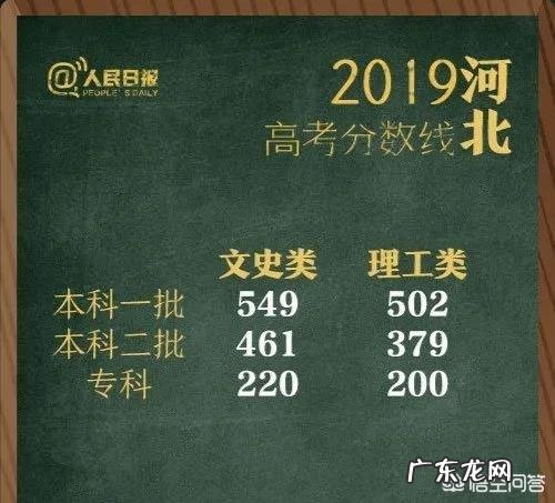 公布高考成绩后,哪个省的状元分数最高?