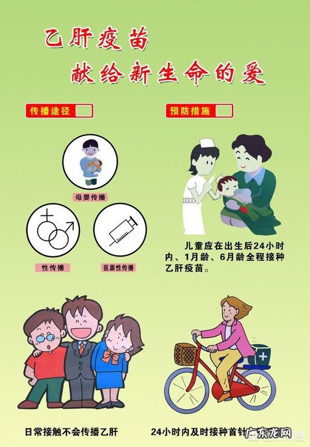 乙肝免疫球蛋白和乙肝疫苗能在同一天内注射吗?