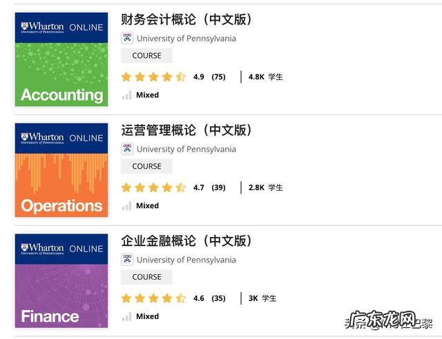 有哪些高质量的自学网站?