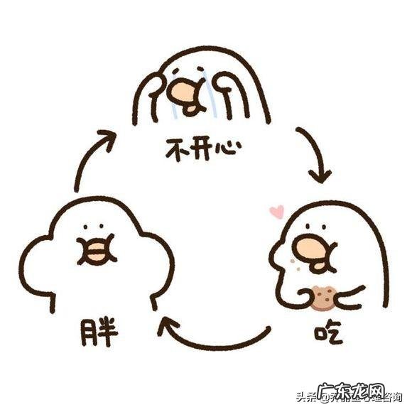 晚饭后吃什么可以减肥?