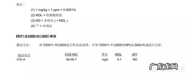 怎样给小宝宝选择一款使用方便又安全的浴盆？