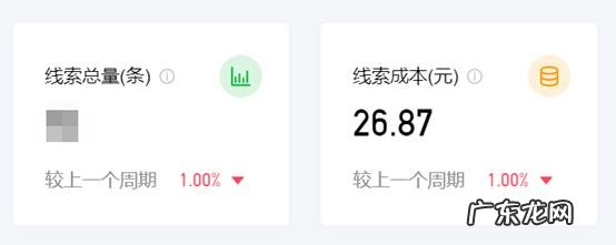 想在抖音上投放广告,该怎么做?