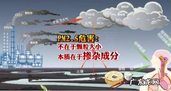 加湿器可以用自来水吗？用什么水比较好？