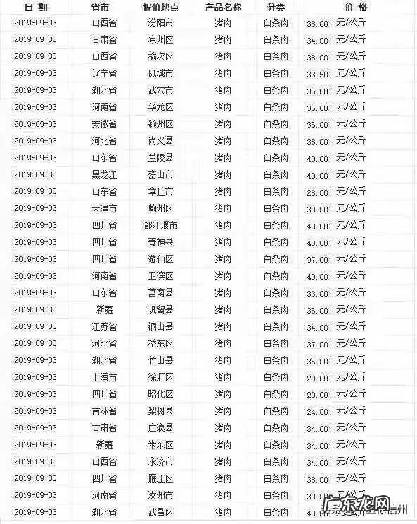 吃什么、喝什么最养胃?