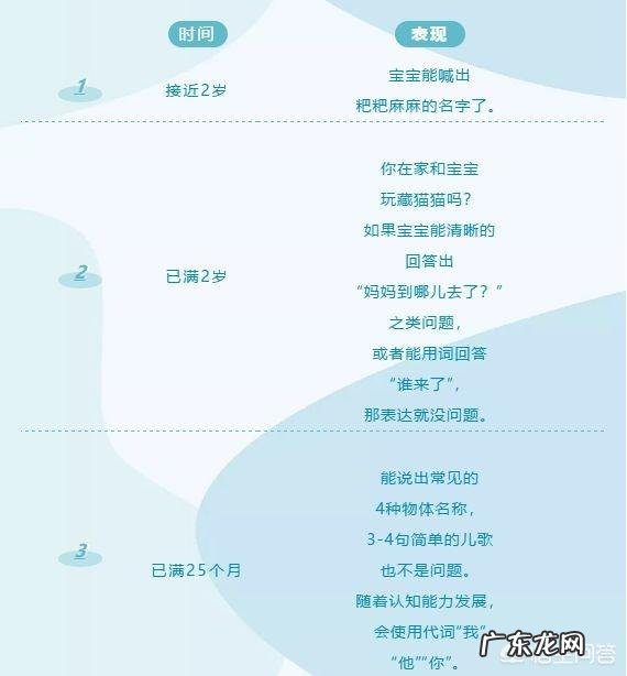 2，3岁小孩还不会说话是怎么回事？