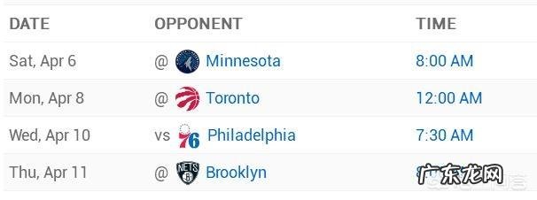 热火输给绿军之后跌至第九名！以赛程来看，韦德会不会错过最后一次季后赛之旅？
