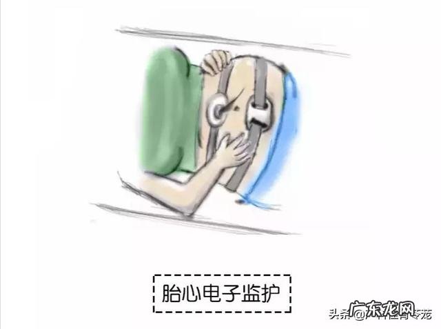 妊娠中毒症是什么症状,孕妇妈妈遇到此类症状应该怎么办?