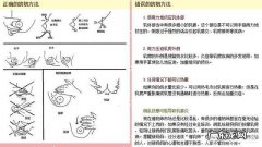 新妈妈如何正确的挤奶？