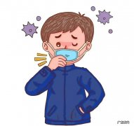 口罩的摘戴方法