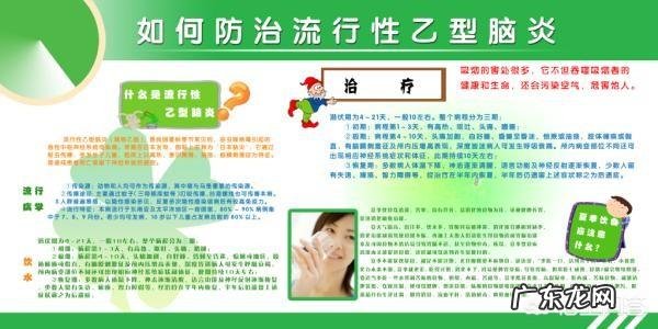 流行性乙型脑炎是怎么传播的?