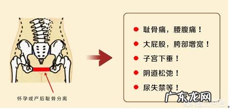 孕晚期耻骨联合疼怎么办?