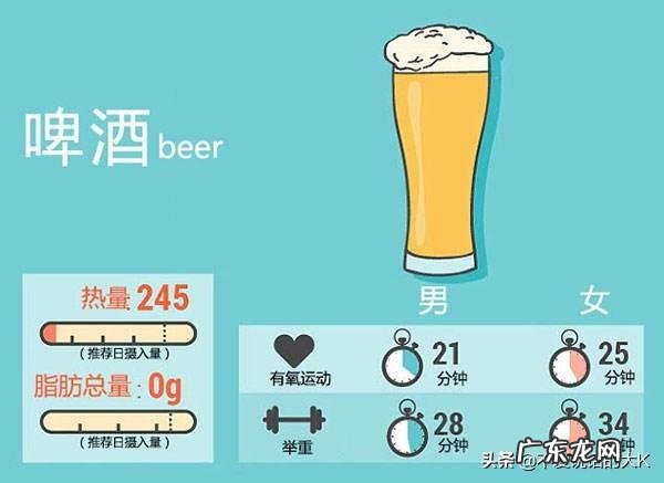 减肥期间晚上喝啤酒,当天的锻炼还有用吗?