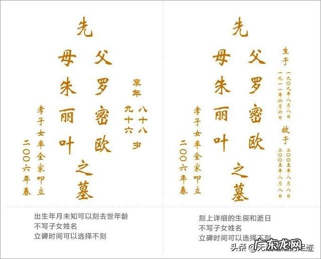 立碑时怎么写祭碑文?