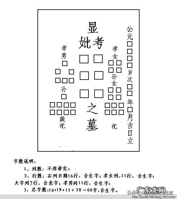 立碑时怎么写祭碑文?