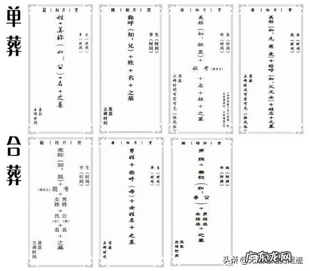 立碑时怎么写祭碑文?