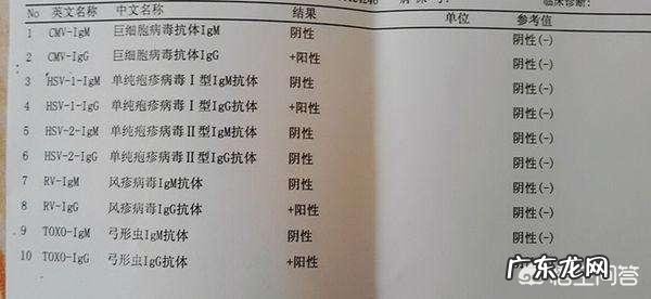 备孕前男性有必要检查吗?都有哪些检查的?