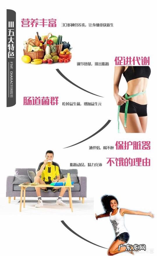 产后两个月体重150斤,身高158,怎么在两个月内减重30斤?