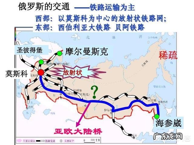 俄罗斯国土面积世界第一,为何适宜居住的面积远低于中国?
