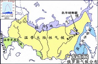 俄罗斯国土面积世界第一,为何适宜居住的面积远低于中国?