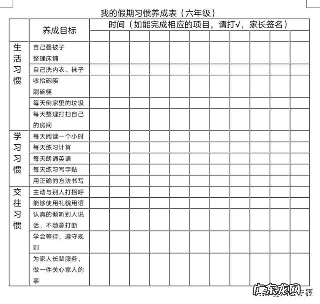 作为教师，如何帮助小学生更好的开展习惯养成教育？