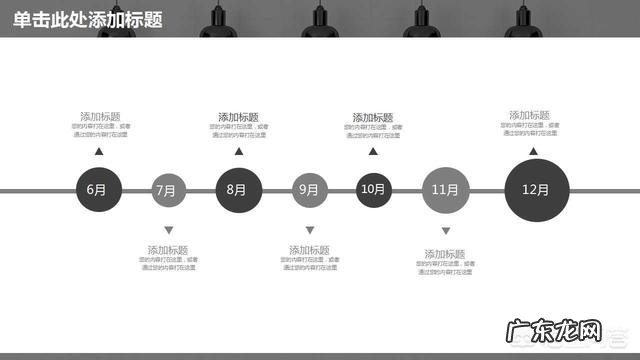 逻辑清晰的工作汇报PPT如何做?